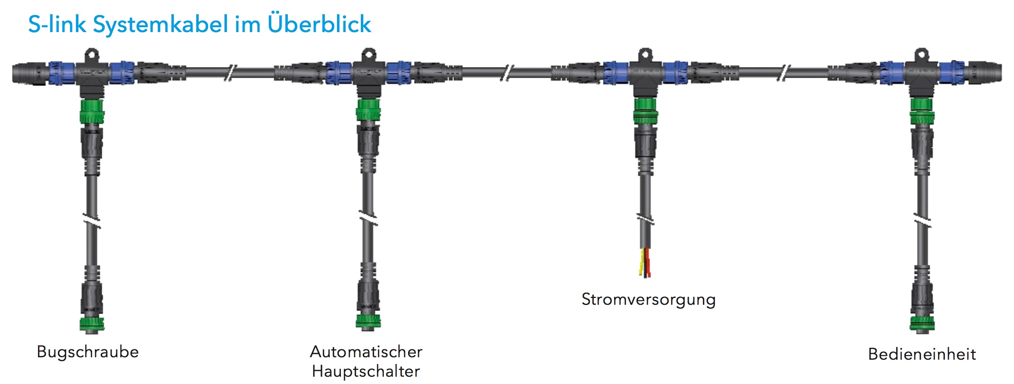 Side-Power Zubehör - SAILTEC - technisches Equipment für Yachten